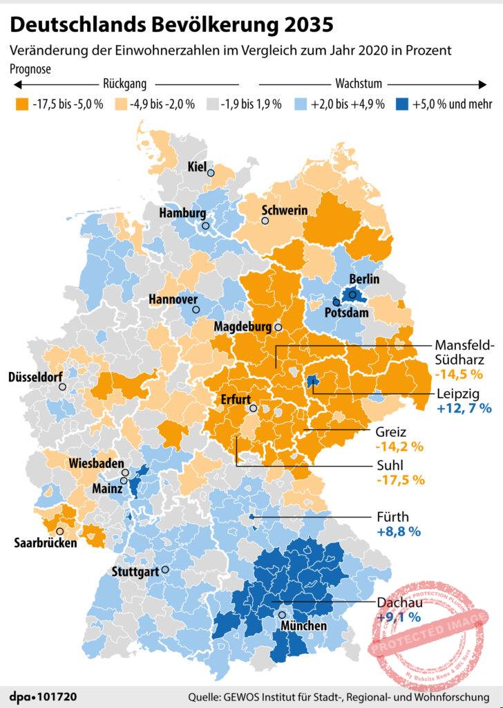 Deutschlands Bevölkerung 2035 (20.11.2020)